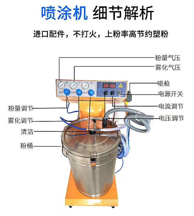 瑞辰涂装