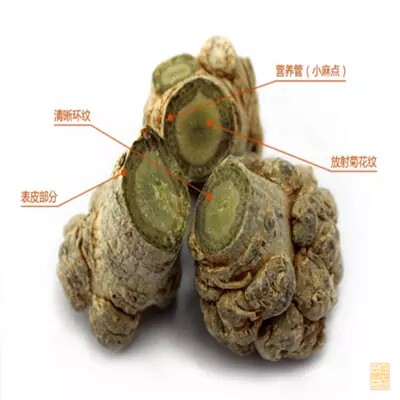 彩云之南三七养生堂