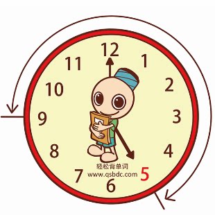 遇见时光钟表折扣店的LOGO