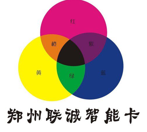 制卡厂商