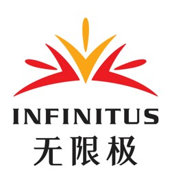 无限极明辉健康用品生活馆的LOGO