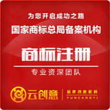 云创意商标事务所