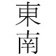 东南外贸