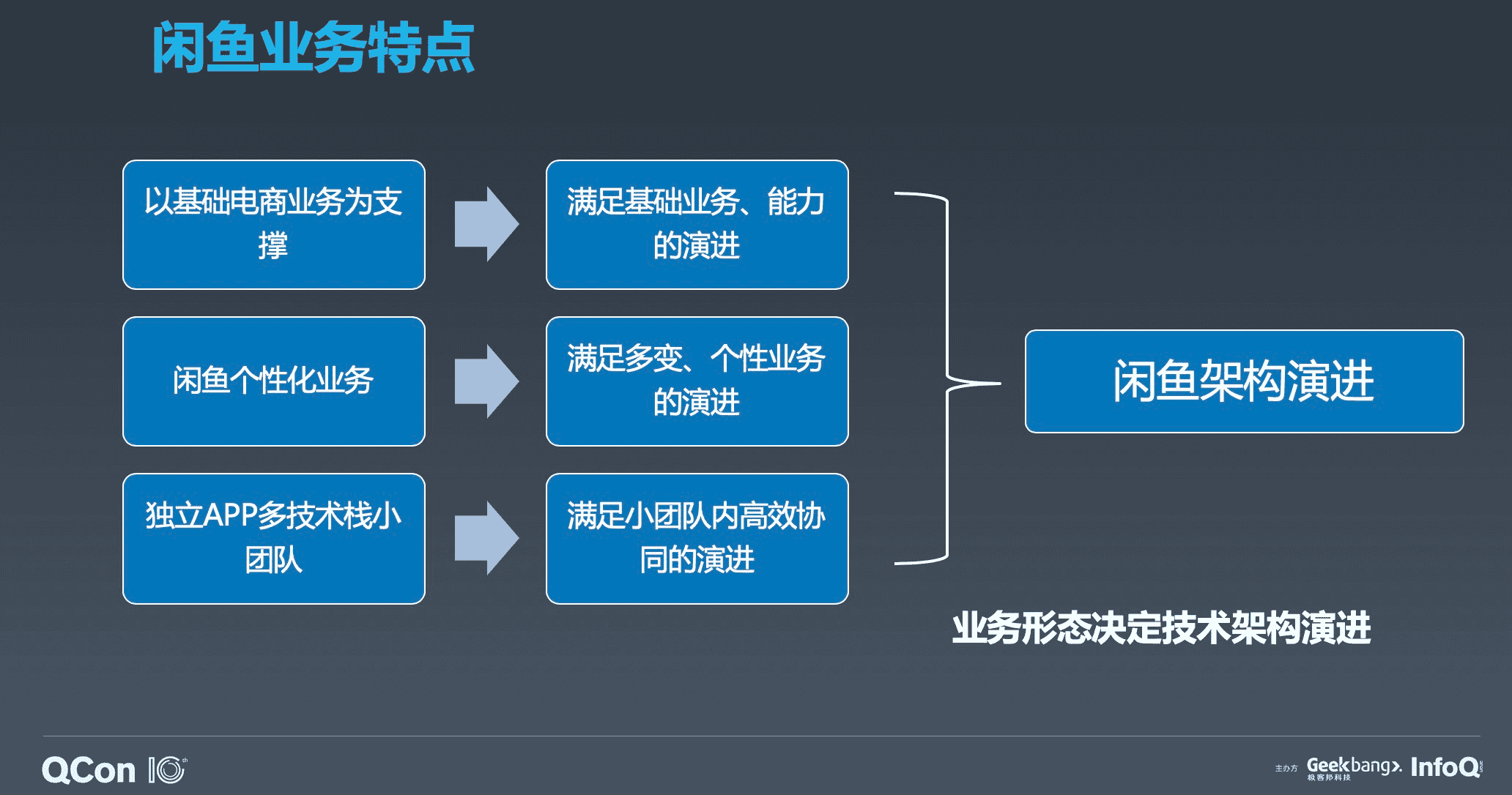 正確商品以下發布是什么意思_正確商品以下發布是什么_以下商品發布正確的是