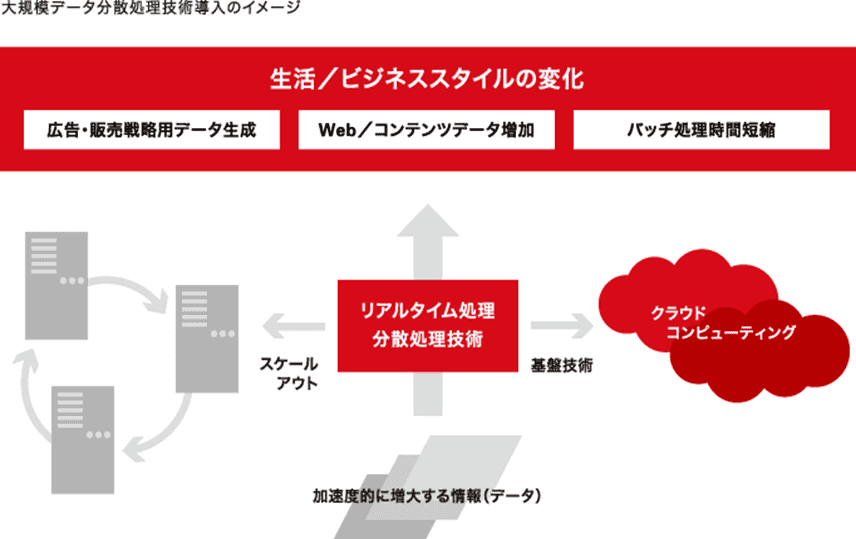 openstream-3
