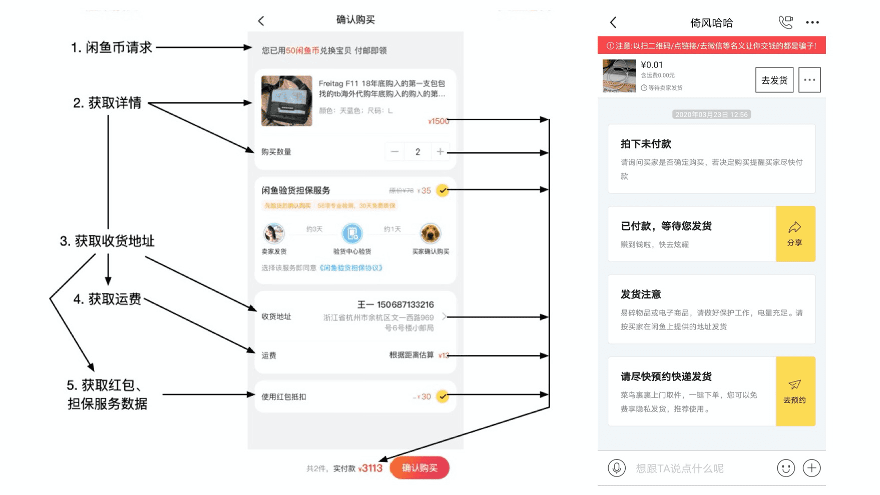 闲鱼Flutter一体化演进之路