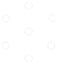 การเดินทางของลูกค้า