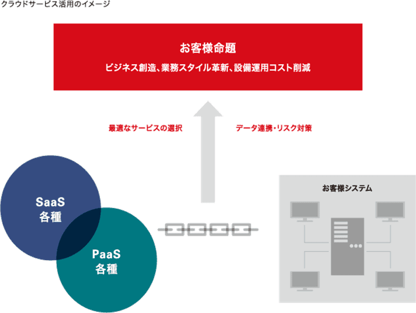 openstream-1