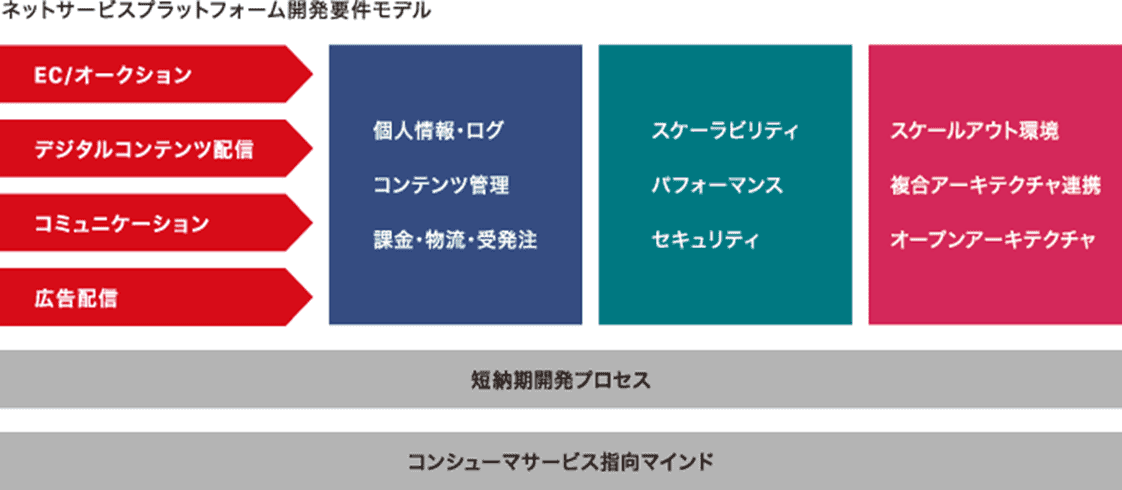 openstream-2