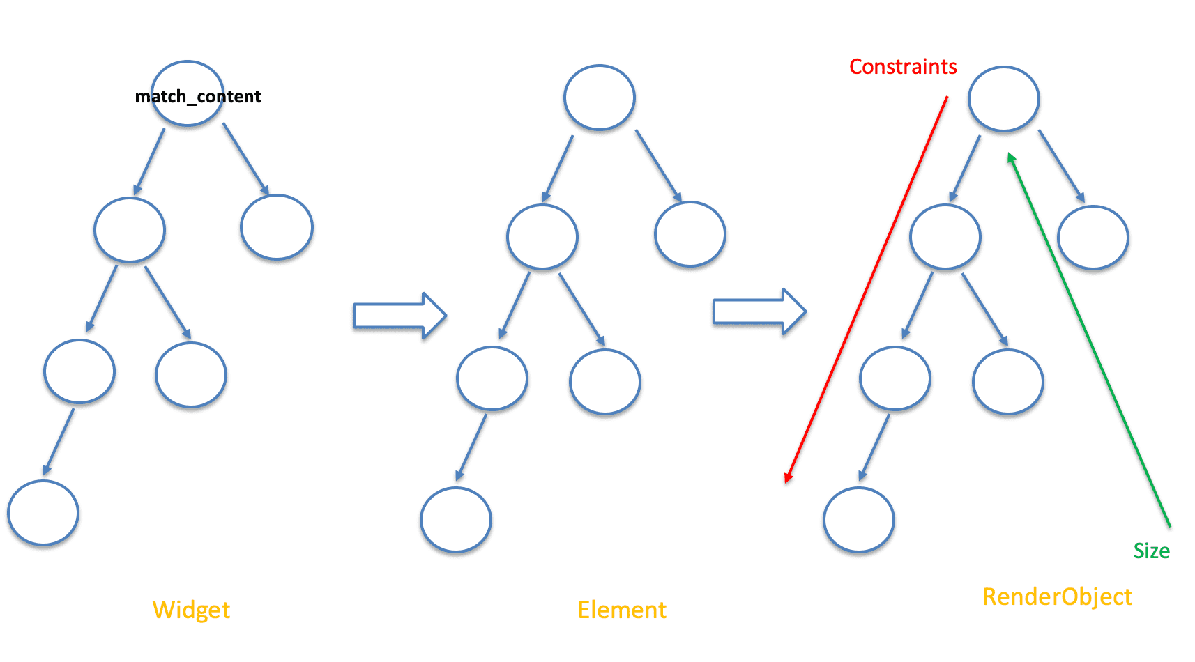 version2_layout1