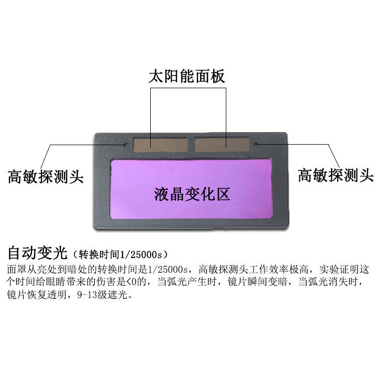 王小姐的防护店