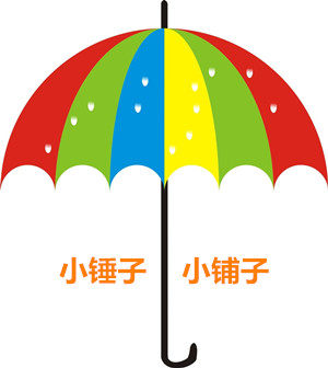 小锤子小铺子