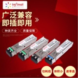 艾普光通信科技