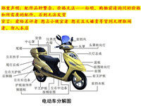 批发零售电动车塑件店