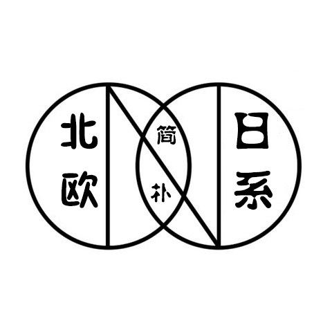 北欧和风印象