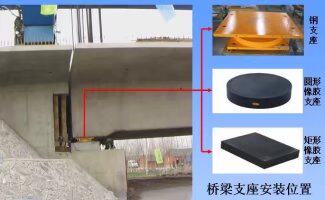 公路桥梁配件厂