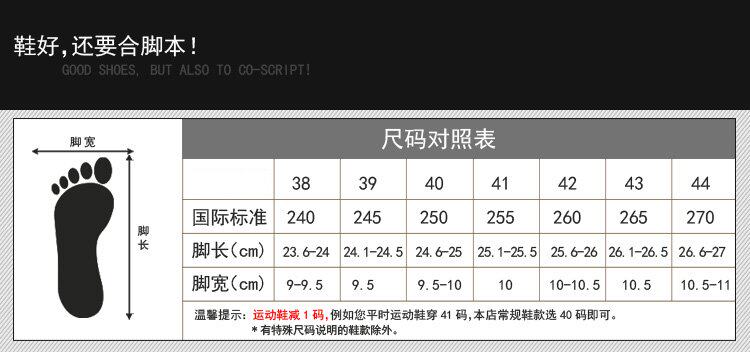 Wig trade假发贸易