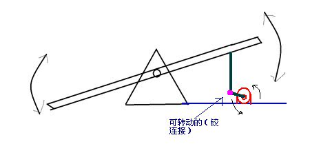 探探之家