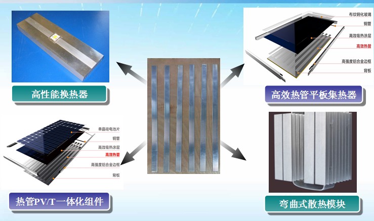 兆亮科技导热材料