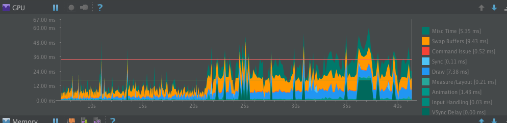 Before Optimization