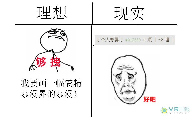 vr创业:理想太丰满,现实很骨感