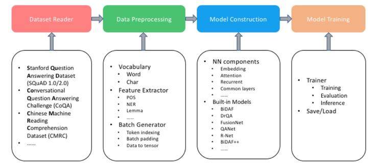 新能源汽车走向海外