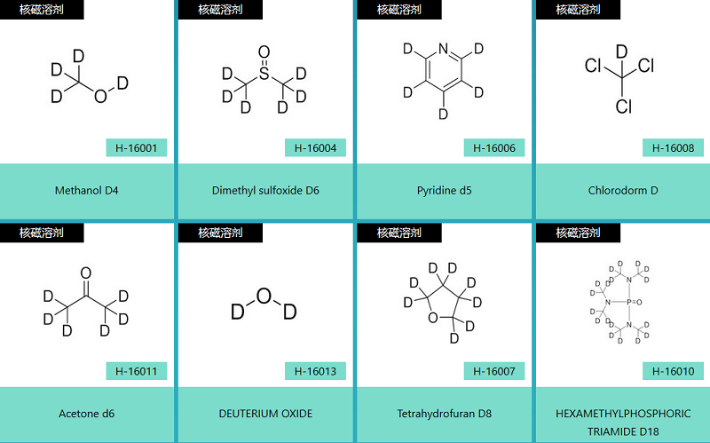 以优质氘代产品为刃劈开生物原材料市场壁垒