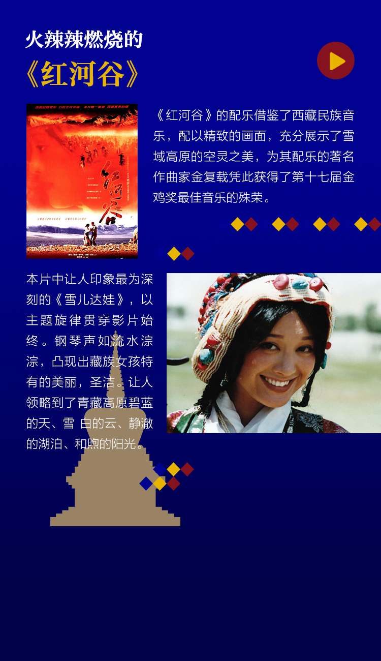 《红河谷》的配乐借鉴了西藏民族音乐,配以精致的画面,充分展示了